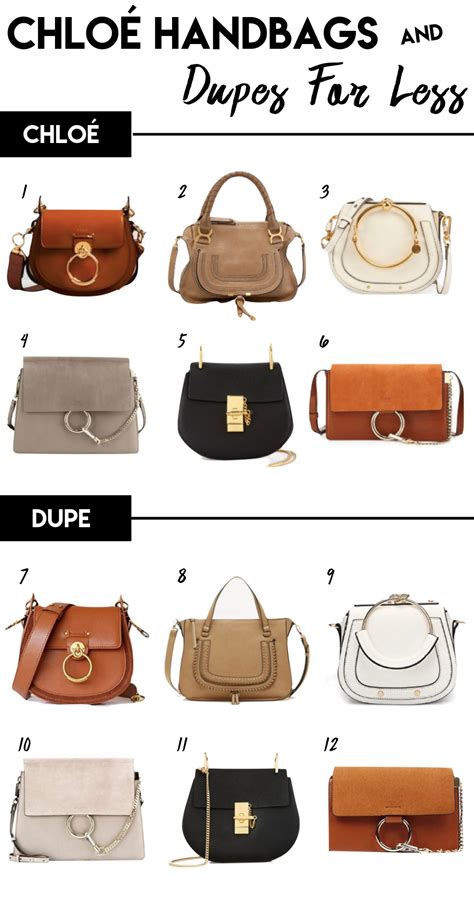 is it less expensive to buy chloe bag in paris|buy clothes in paris.